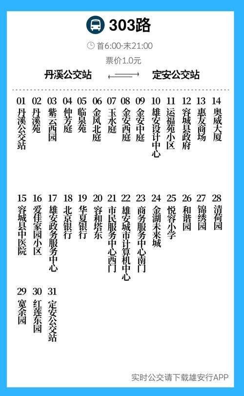 北京330公交车路线？北京330公交车百度百科？  第3张