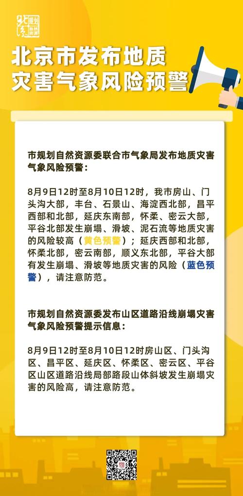 今日石景山天气预报，今天石景山天气预报  第1张