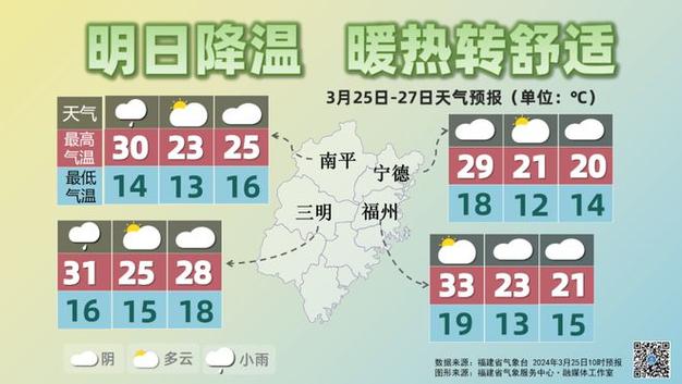 6月21日天气预报，长沙6月21日天气预报  第5张