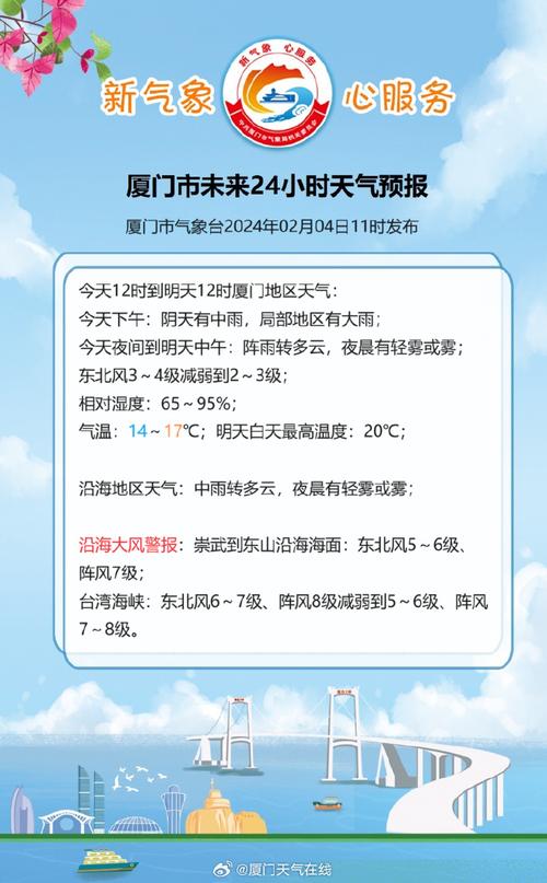 厦门明天天气变凉吗，厦门明天天气变凉吗最新消息  第5张