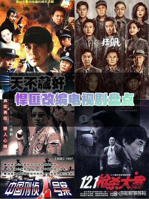 中国10大悍匪电视剧版？中国前十悍匪排名榜前十电视剧？  第4张