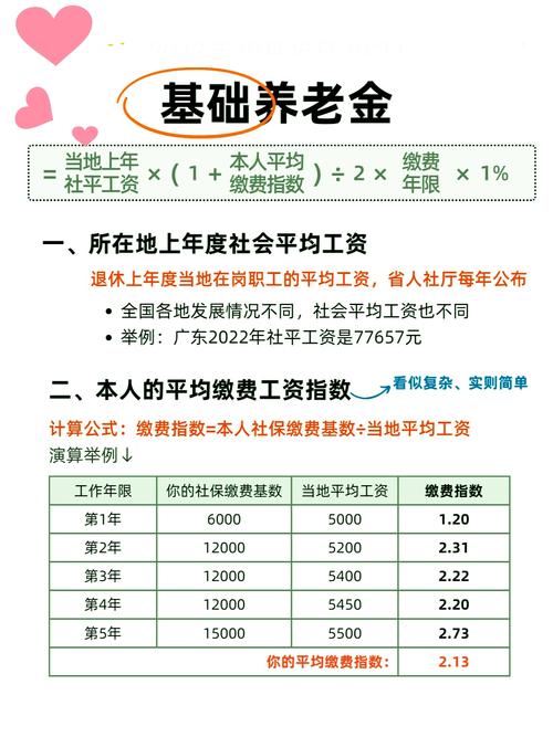 2035年有多吓人？2035年会发生什么大事吗？  第4张