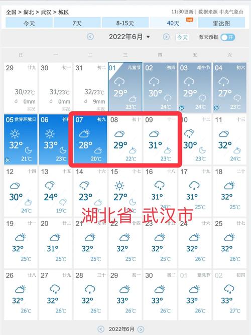 武汉2月份天气预报，武汉2月份天气预报实况？  第1张