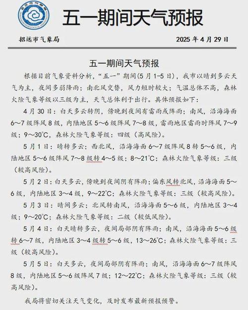 招远近一周天气预报，招远近一周天气预报查询？  第5张