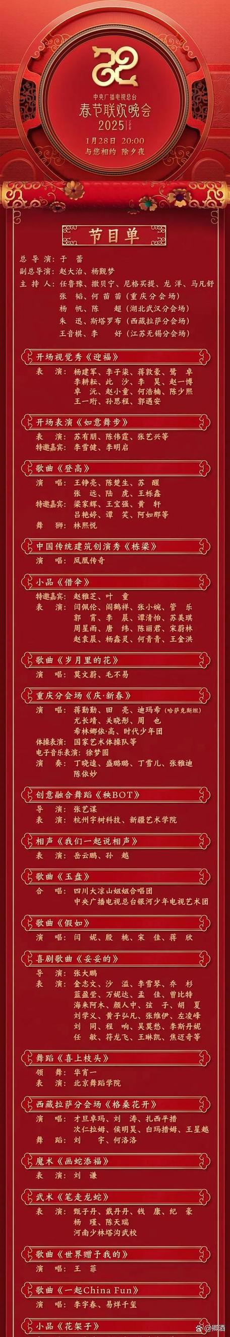 2012年春晚导演是谁？2012年春晚的？  第6张