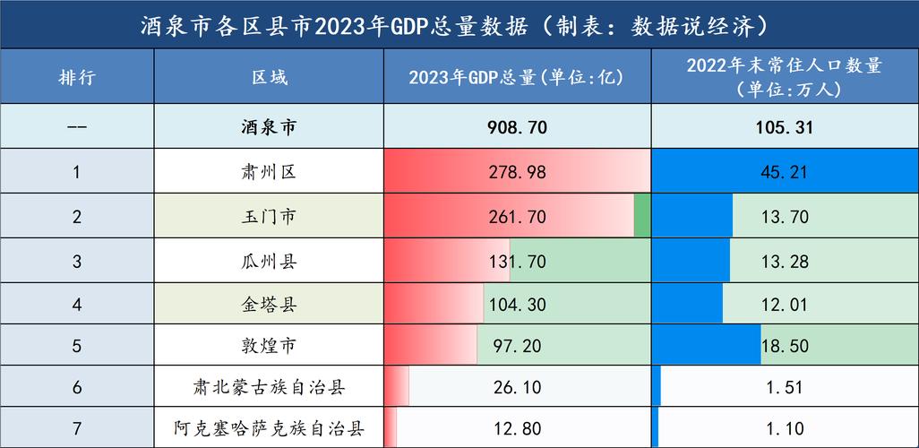 酒泉市天气预报十天，酒泉天气预报15天查询结果  第6张
