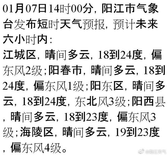 阳江市七天天气预报，阳江市七天天气预报详情？  第3张