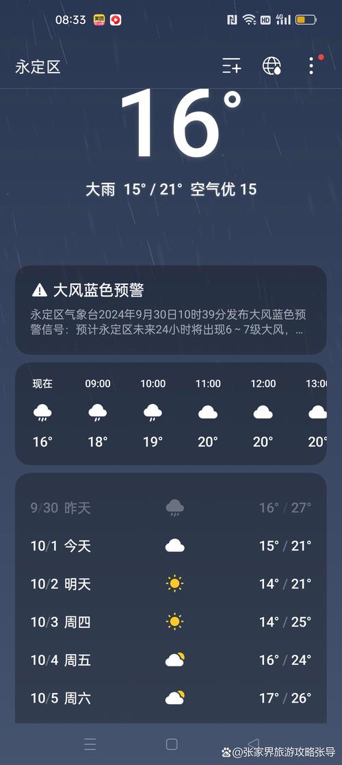 石门县最近天气预报，石门最近一周天气  第3张