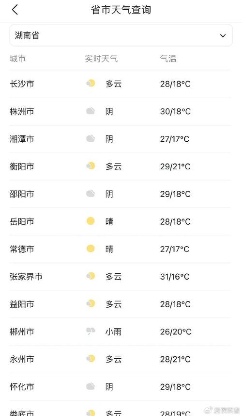 石门县最近天气预报，石门最近一周天气  第5张
