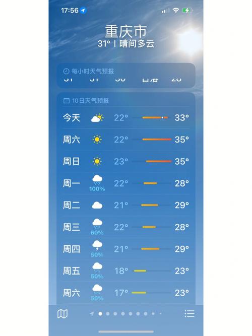 重庆大足天气30天？重庆大足区天气预？  第1张