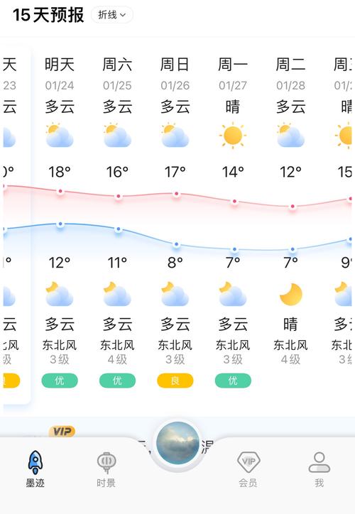 吉水15天天气预报？吉水县15天预报？  第6张