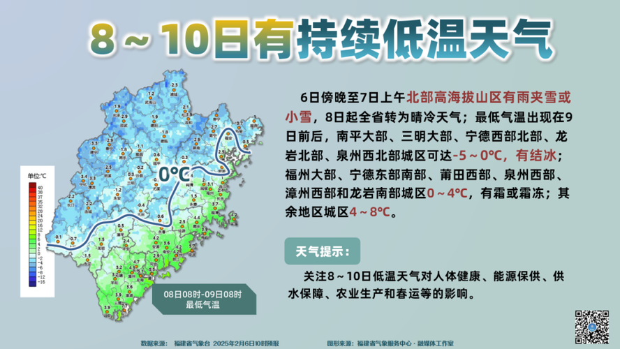 龙海近一个月的天气？龙海天气30天气预报？  第3张
