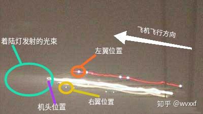 杭州萧山世界机场ufo事件，杭州萧山世界机场ufo事件最新消息？  第1张