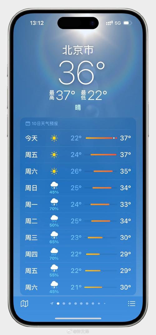 宜都未来一个月天气？湖北省宜昌市宜都市天气一个月？  第2张
