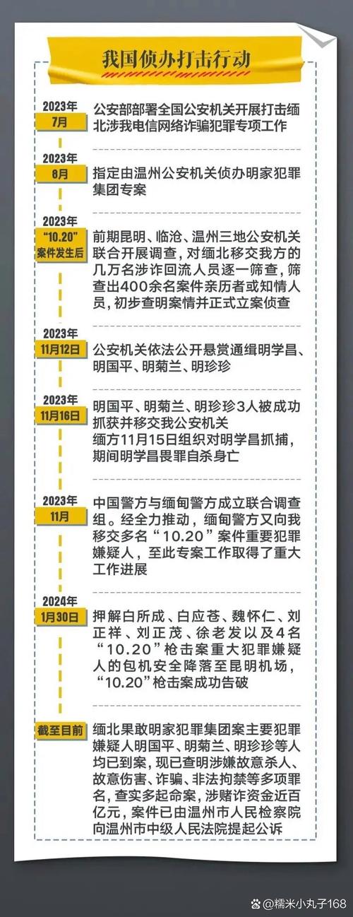 神秘事件录，神密事件录？  第3张