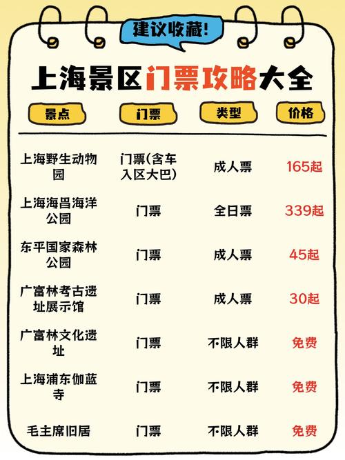 上海南浦大桥灵异事件？上海南浦大桥设计的故事？  第1张