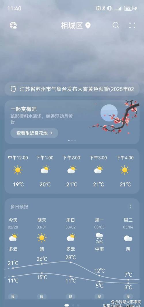 苏州24号天气预报，苏州天气 24？  第3张