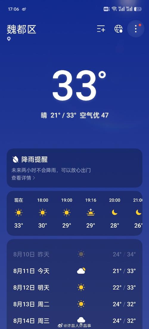 查一下许昌天气预报，我想看许昌的天气预报  第1张
