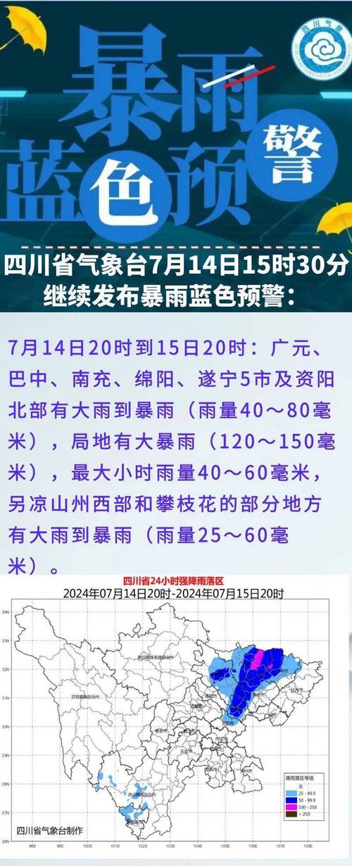 南充市天气预报7天，南充市天气预报7天查询结果表  第5张