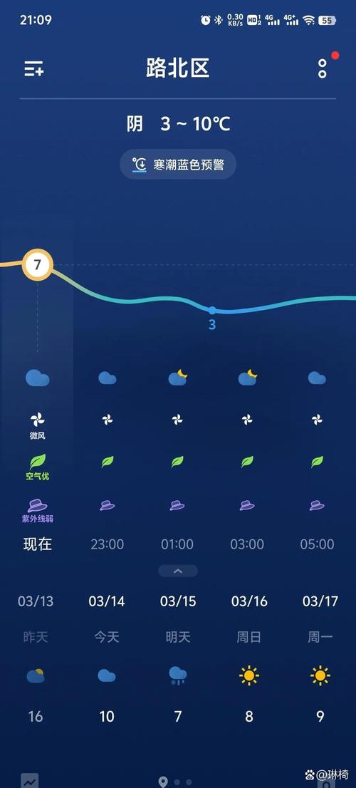 天气预报唐山市路北，唐山路北区实时天气？  第3张