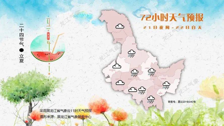 伊春8月份天气预报，伊春八月份天气预报？  第1张