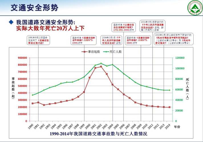 2023年刚刚发生的车祸，二零二零年车祸  第1张