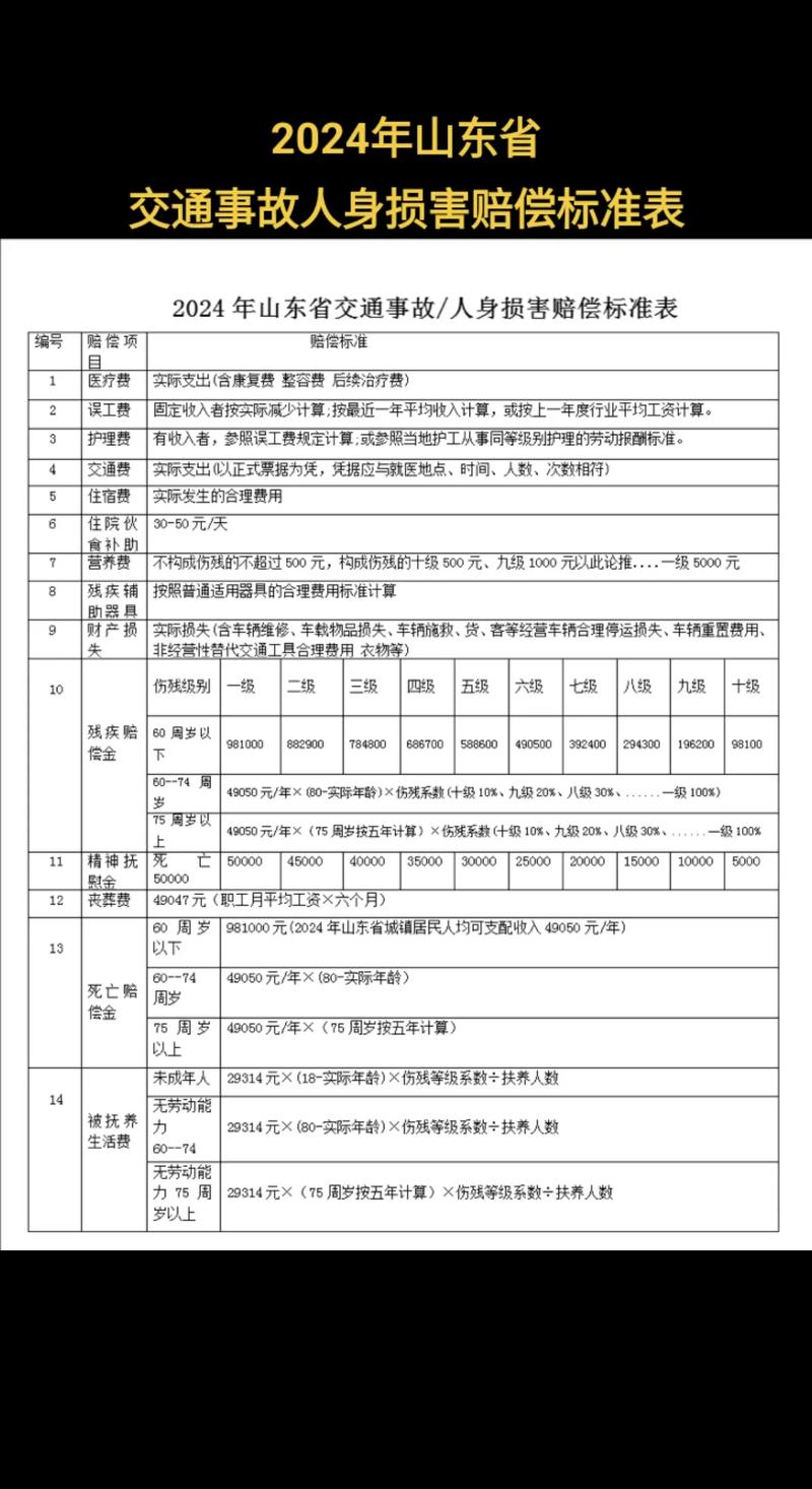 2023年刚刚发生的车祸，二零二零年车祸  第2张