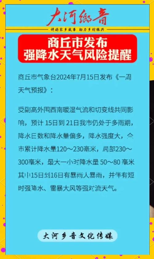 宁陵县今天天气预报？宁陵县今天天气如何？  第5张