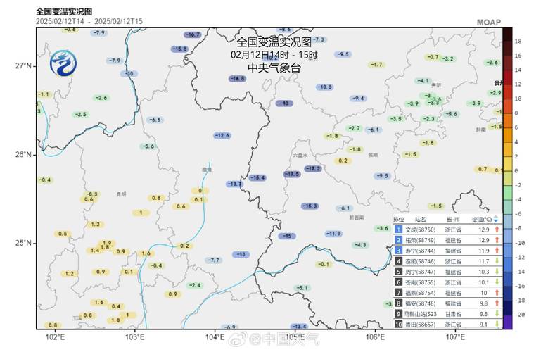 万山区天气预报7天，万山区天气预报15天查询  第2张