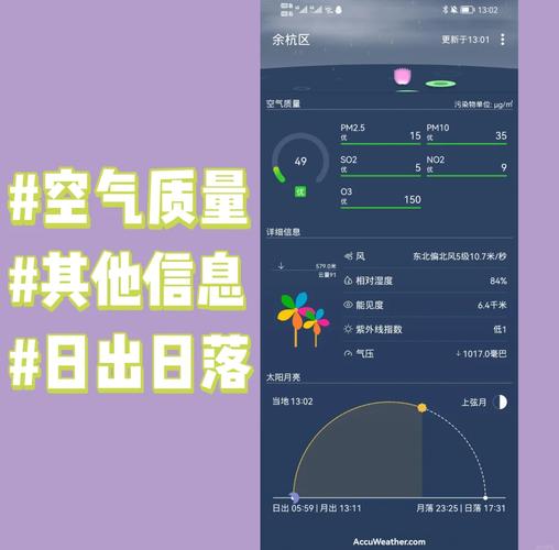 全国天气情况早知道？全国天气预报网首页？  第1张