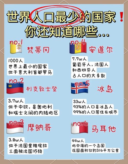 最小的国家仅2人？最小的国家仅2人图片？  第4张