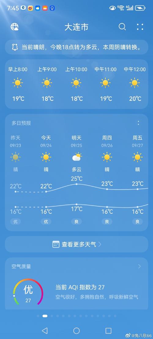 大连周水子天气预报，大连周水子世界机场天气  第3张