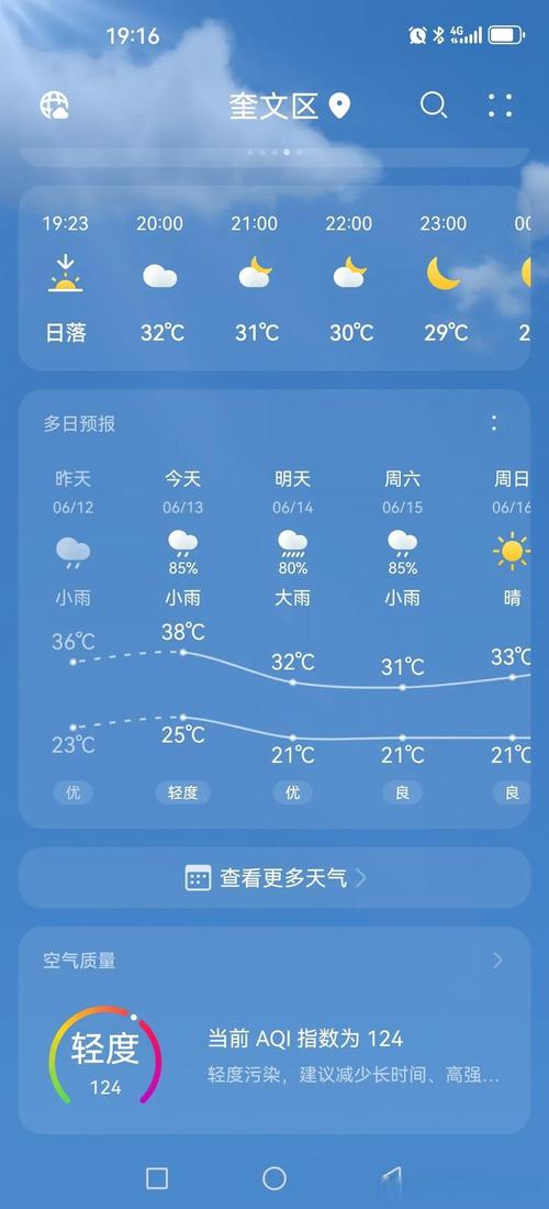 潍坊市天气天气预报？潍坊市天气?？  第5张