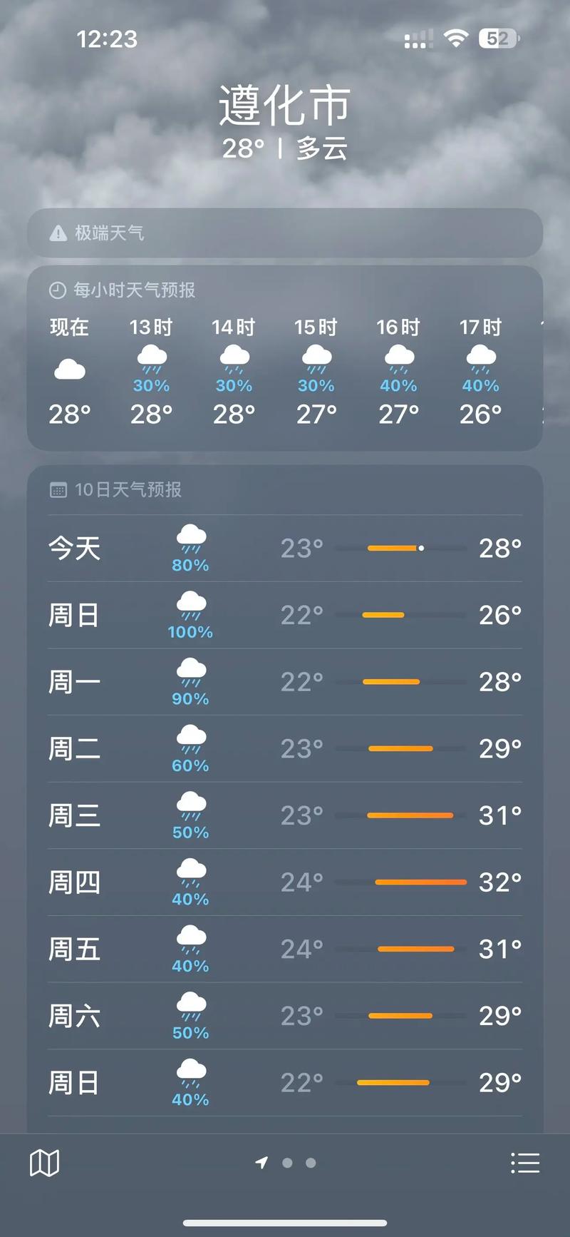 遵化三十天天气预报？遵化天气2345？  第3张