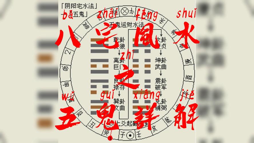 有鬼在身边的征兆，如果有鬼在身边怎样破  第4张