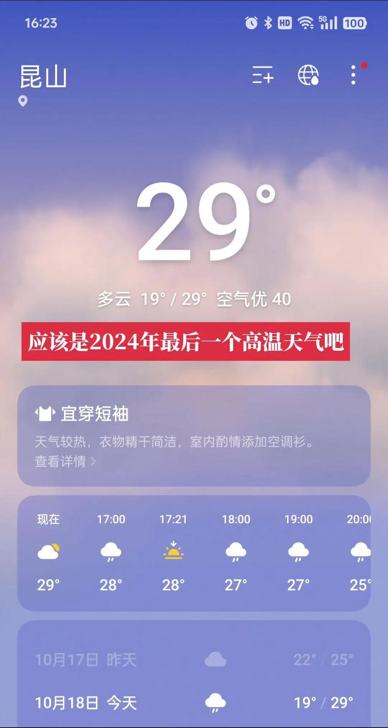 昆山4月份天气查询，七月昆山天气？  第3张