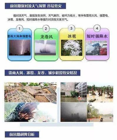 九台天气预报7天的，九台天气预报一周七天？  第1张