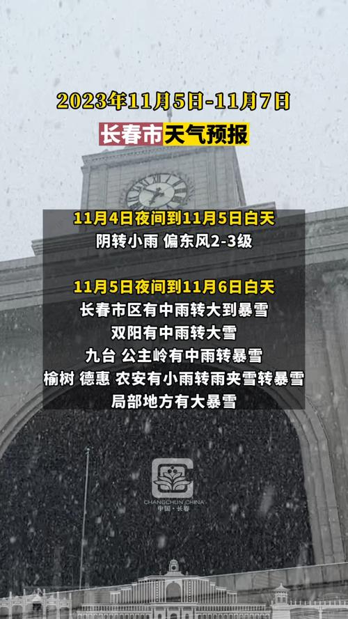 九台天气预报7天的，九台天气预报一周七天？  第6张