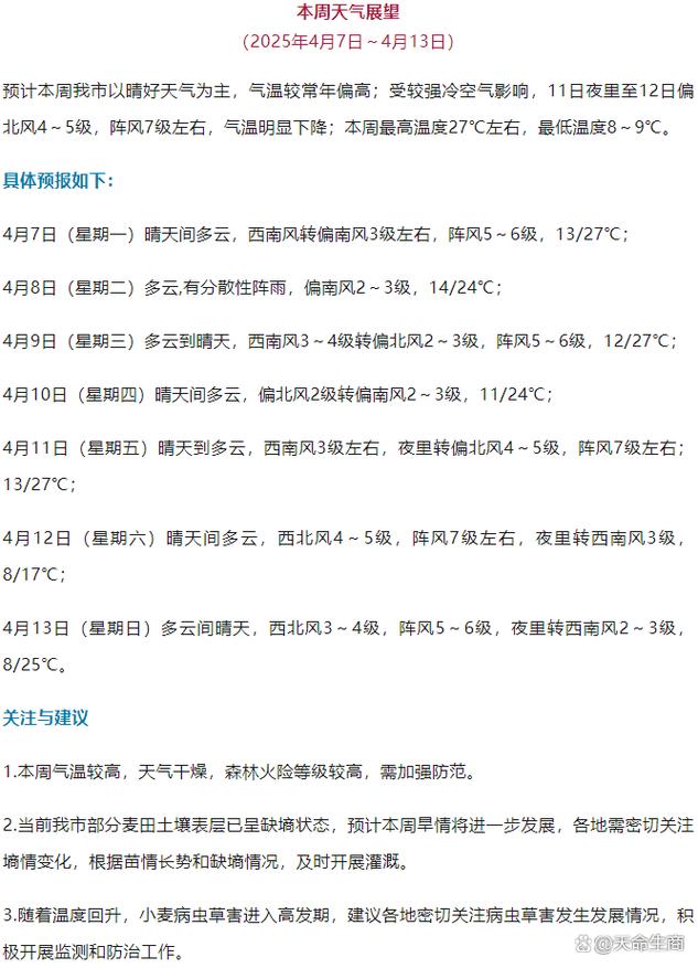 商丘市十五天气预报，商丘十五日天气预报  第3张