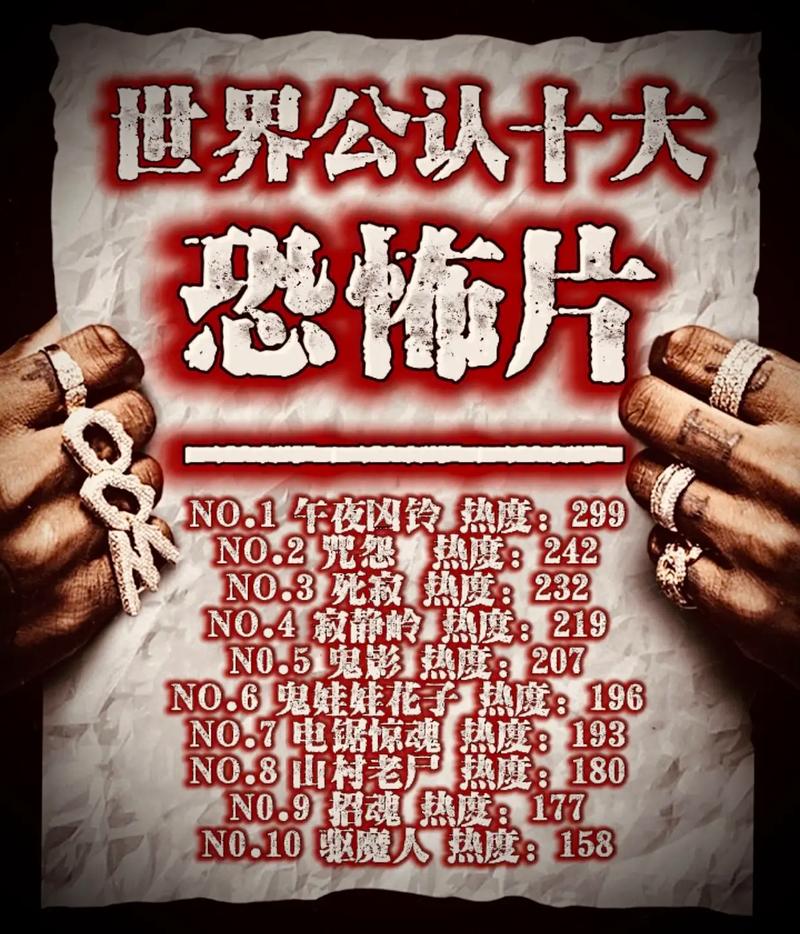 世界最恐怖片，世界恐怖片前十排名榜？  第3张