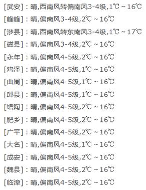 邯郸明日天气逐小时，邯郸明日气温  第1张