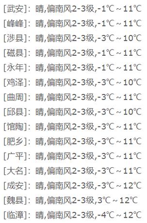 邯郸明日天气逐小时，邯郸明日气温  第3张