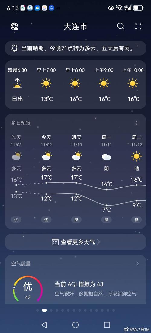 东营新区24时天气？东营新区24时天气情况？  第6张