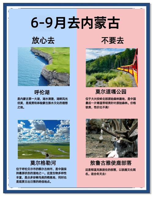 7月内蒙古天气预报？78月内蒙古天气怎么样？  第6张