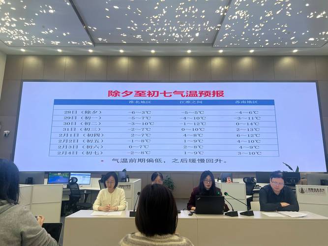 靖江市天气预报一周，靖江天气预报7天查询  第1张