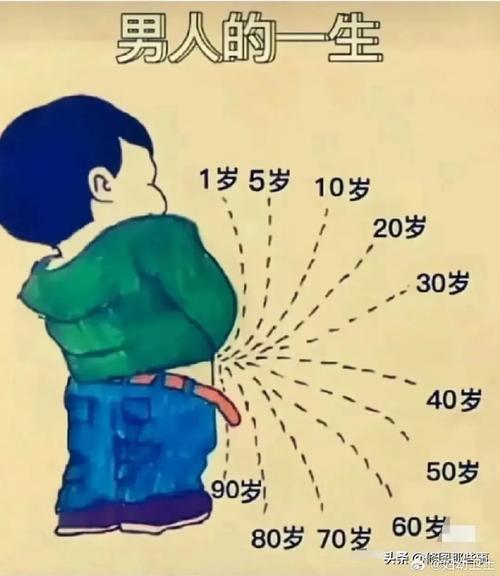 非洲男人平均尺寸是多粗？非洲男性的正常长度是多少呢？  第6张