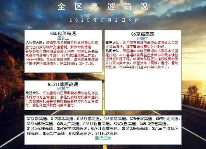 惠安天气预报25天，惠安15天天气预报15天  第3张