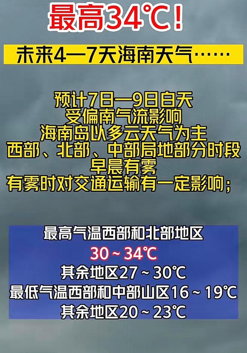 陵水天气预报10天？陵水天气预报30天准确？  第2张