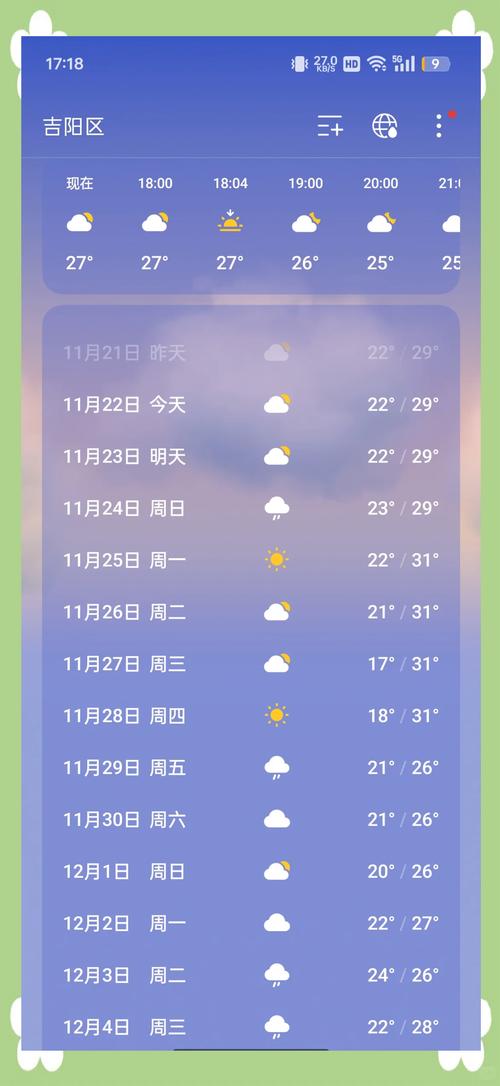 陵水天气预报10天？陵水天气预报30天准确？  第4张