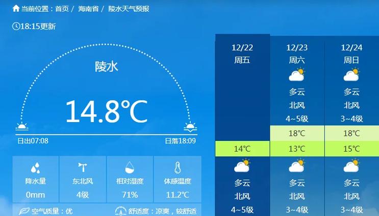 陵水天气预报10天？陵水天气预报30天准确？  第6张